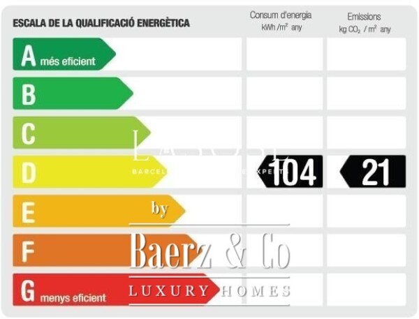 photo 35 Barcelona, Sant Antoni