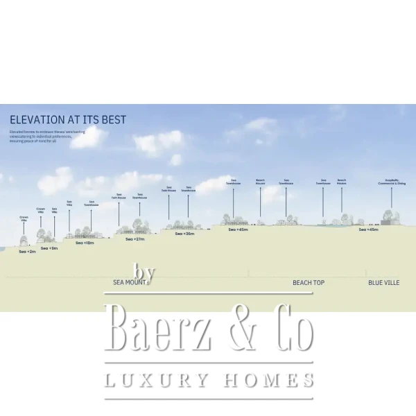 photo 7 North Coast Exquisite villa with private beach